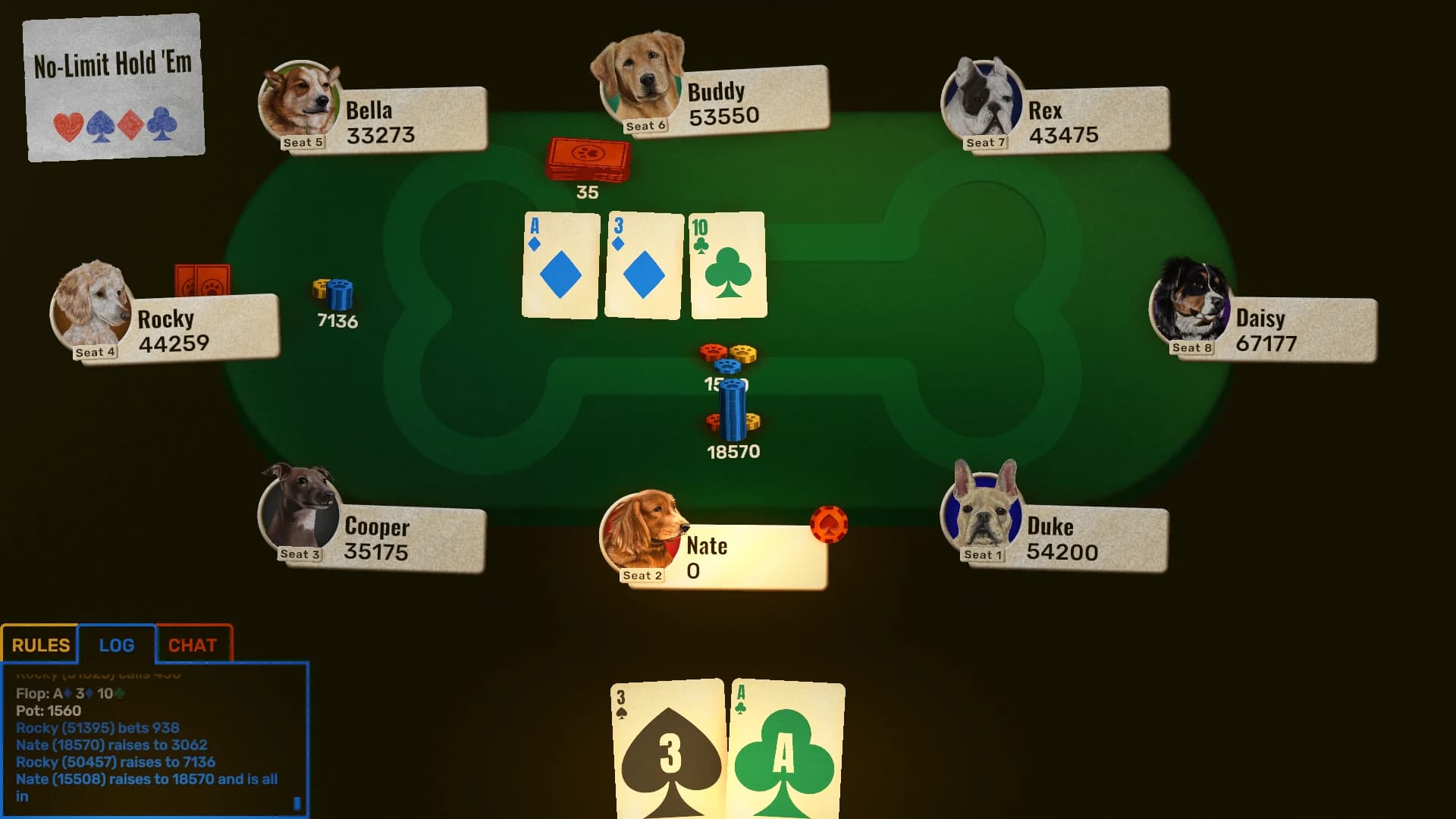 A No-Limit Hold 'Em hand with a player all-in on an ace-high flop