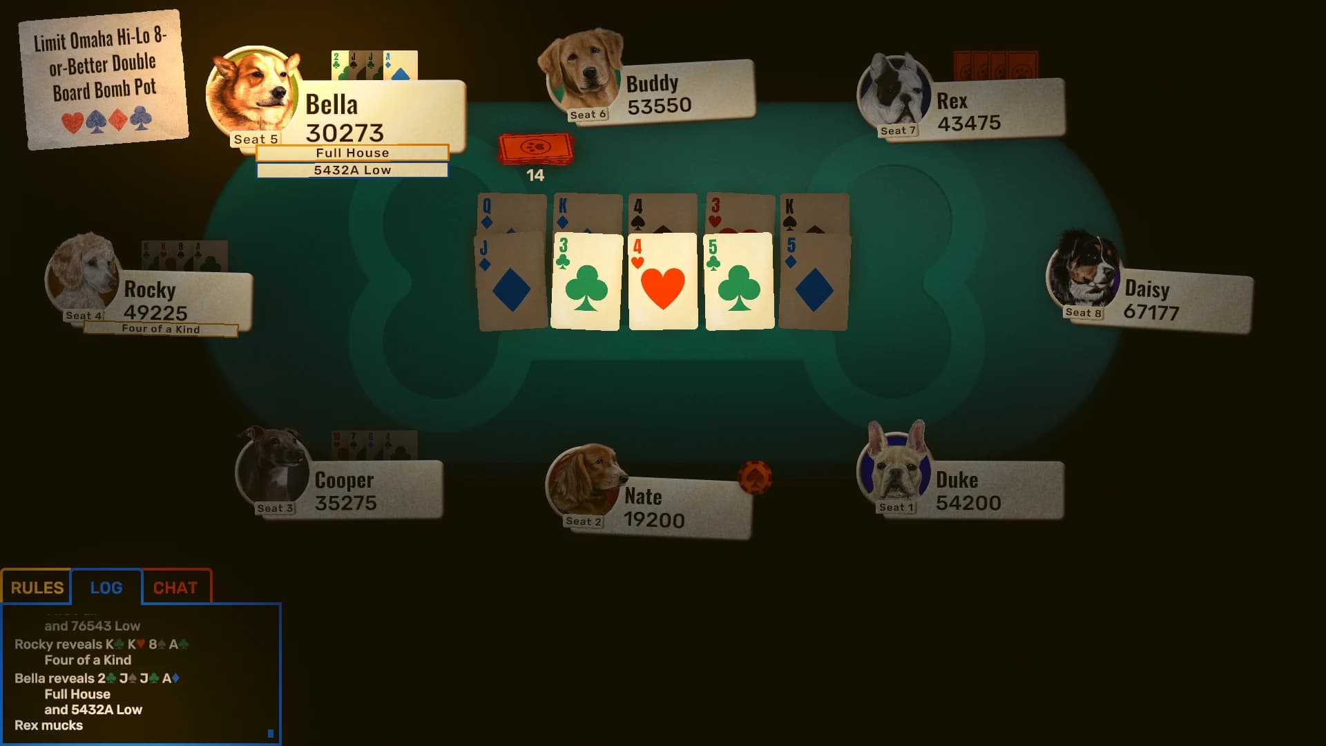 A double-board hi-lo split showdown with a full house winning high and a 5-4-3-2-A low